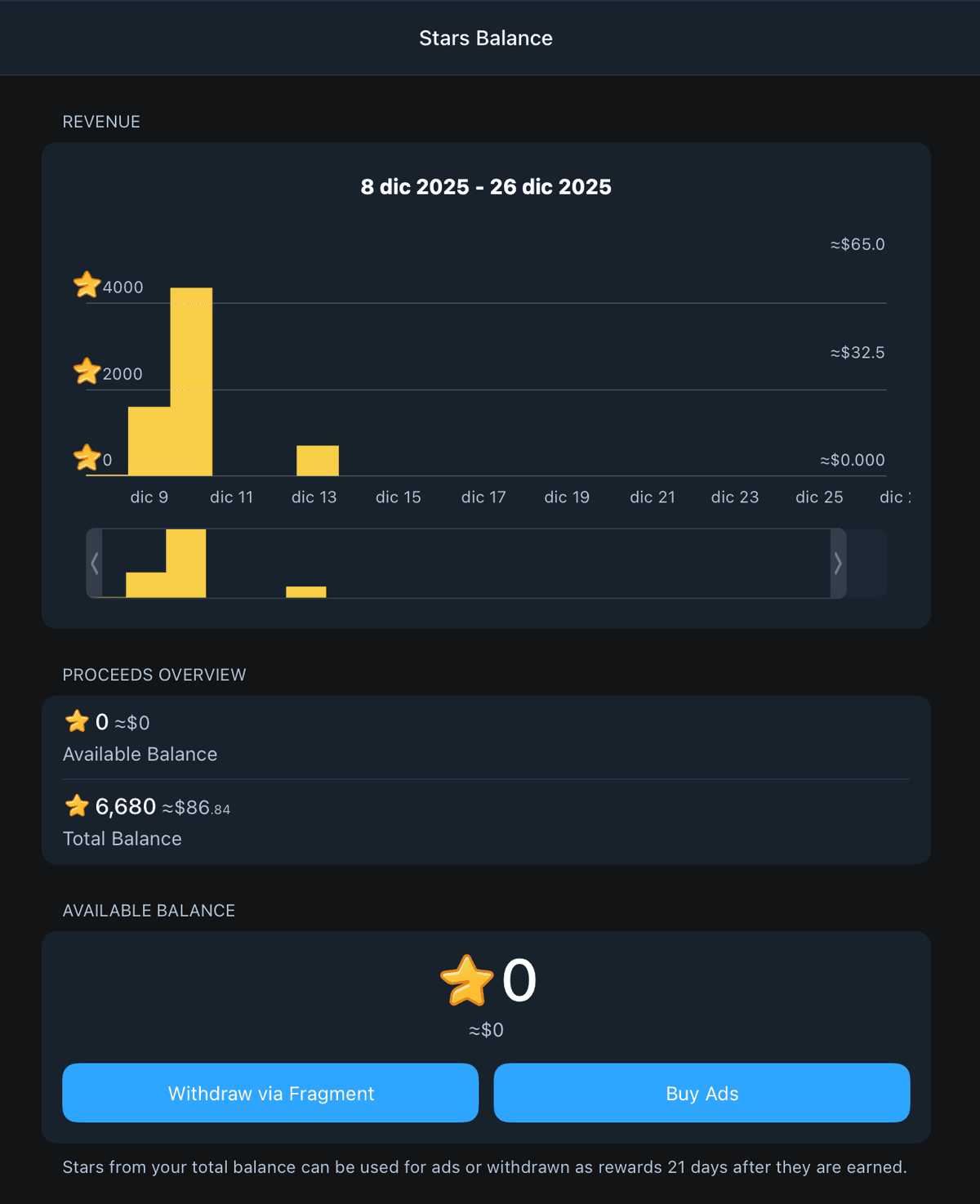 Telegram Stars balance in app